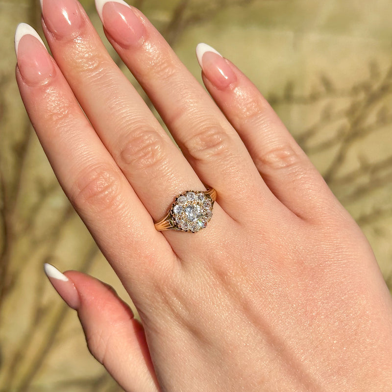 Antique Victorian Diamond Cluster Ring 1.7ct Total