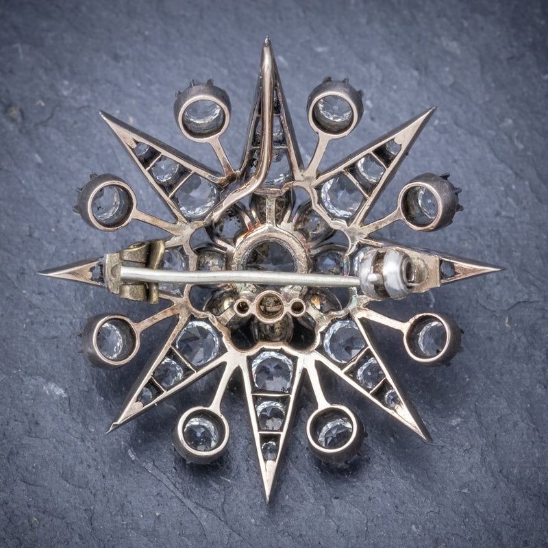 Antique Victorian Paste Stone Star Brooch Silver Circa 1880 BACK