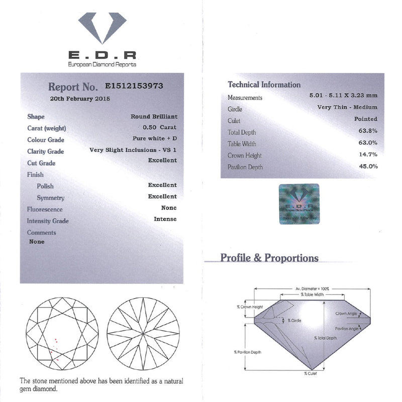 Diamond Cluster Ring 0.80ct Vs1-D Colour Diamond With Cert