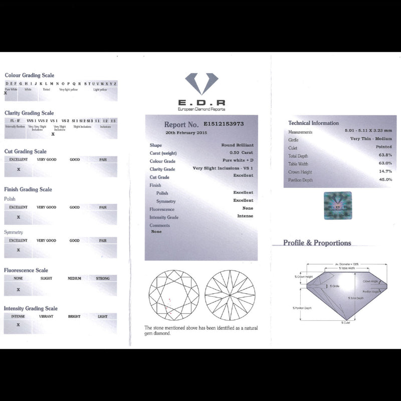 Diamond Cluster Ring 0.80ct Vs1-D Colour Diamond With Cert