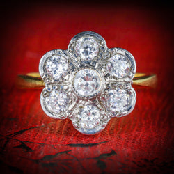 OLD CUT PASTE CLUSTER RING 18CT GOLD ON SILVER COVER